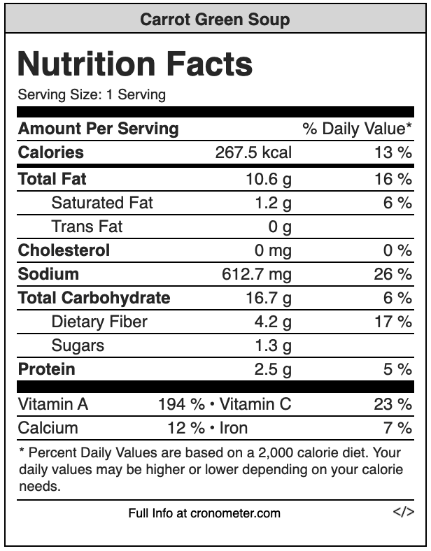 carrot green soup nutrition value