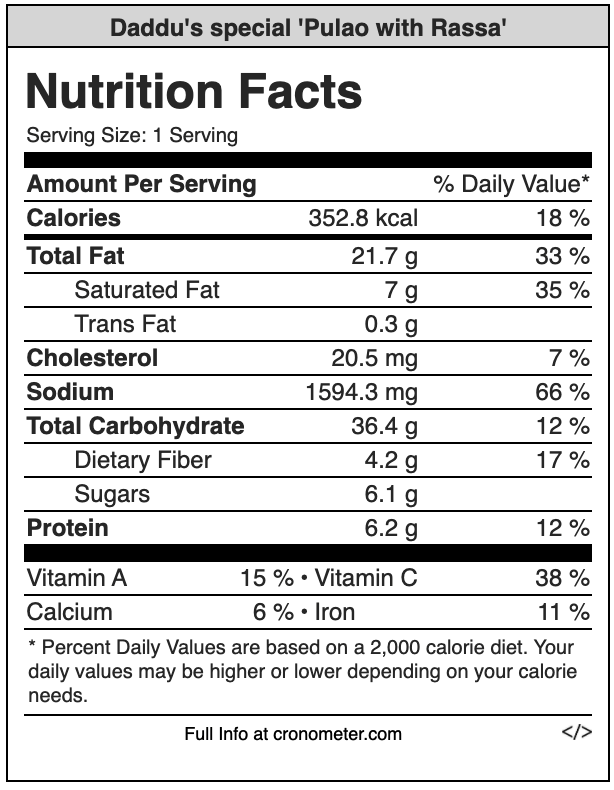 Nutrition Value Pulao with rassa