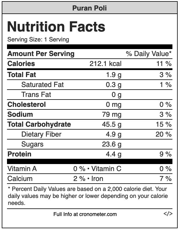 nutrition value for Puran poli