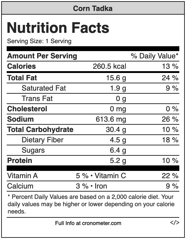 corn tadka - nutrition values