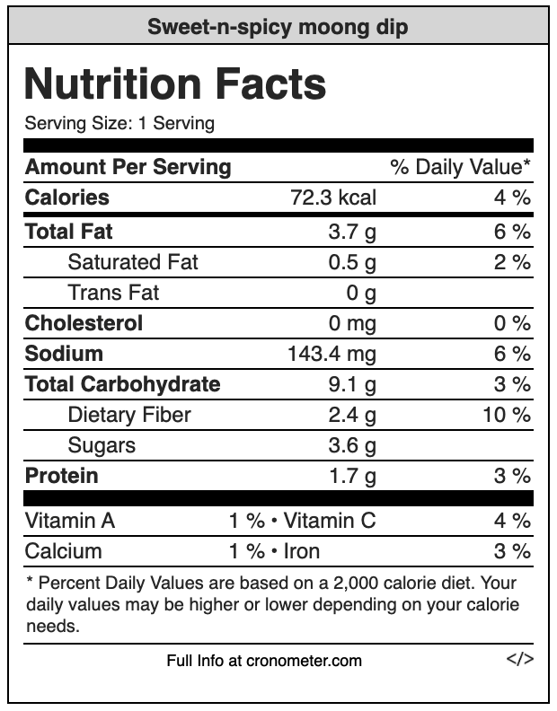 vegan moong-avocado dip nutrition value